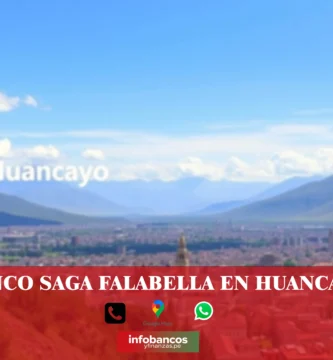 imágen panorámica de la ciudad de huancayo en fondo desenfocado con la palabra banco saga falabella, iconos de contacto y el logo de la web