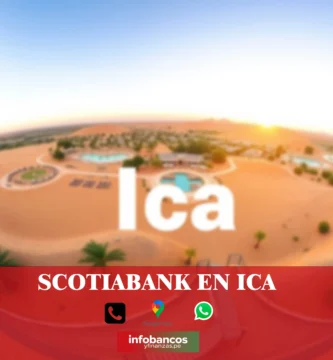 imágen panorámica del desierto de Ica, con la palabra scotiabank, iconos de contacto y el logo de la web