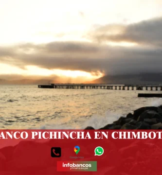 imágen del puerto de chimbote en fondo desenfocado con la palabra banco pichincha, iconos de contacto y el logo de la web.