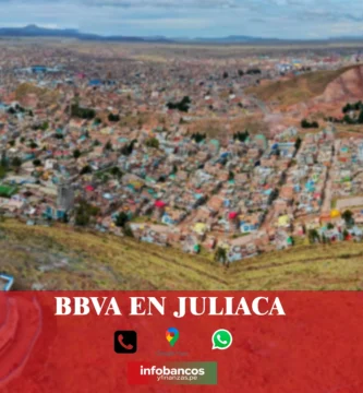 imágen panorámica de La Rinconada en Juliaca en fondo desenfocado con la palabra bbva, iconos de contacto y el logo de la web.