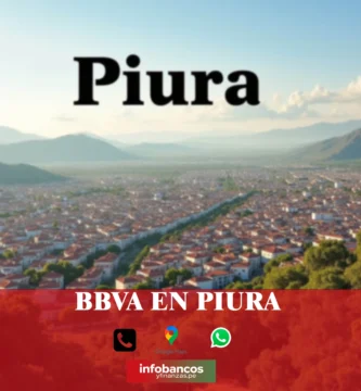 imágen panorámica de la ciudad de piura en fondo desenfocado con la palabra bbva en la parte de abajo, iconos de contacto y el logo de la web.