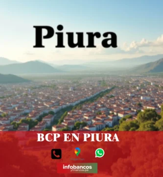 imágen panorámica de la ciudad de piura en fondo desenfocado con la palabra piura en el medio y la palabra bcp, iconos de contacto y el logo de la web.